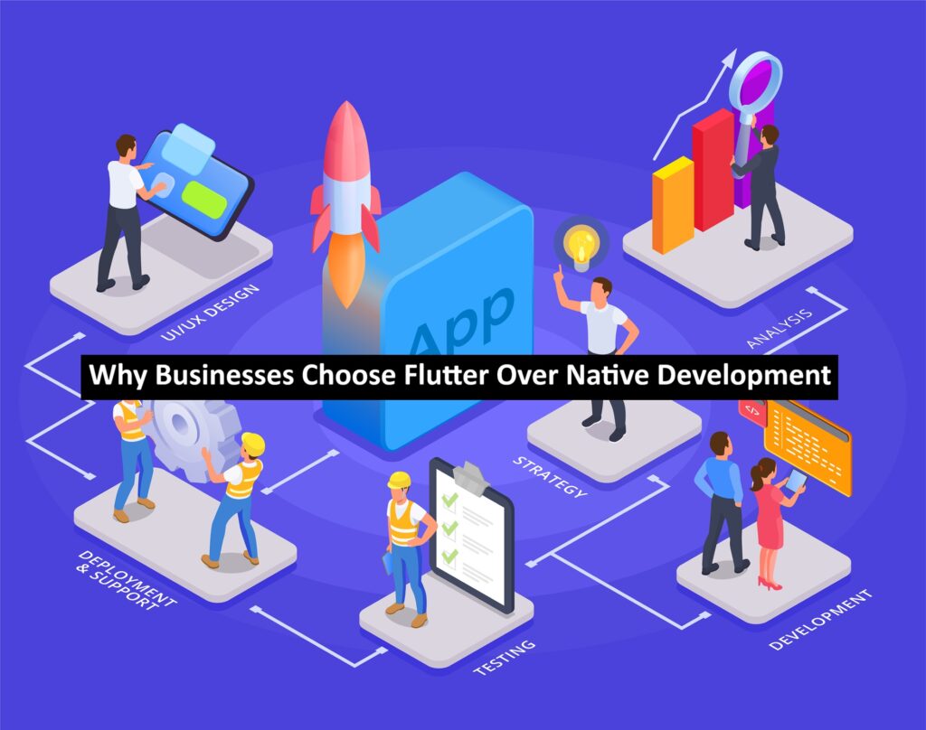 Why Businesses Choose Flutter Over Native Development